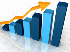 TQI Word Power Skills - Graph